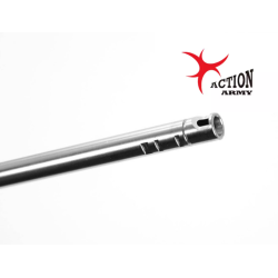 cañon Action Army kj m700 / psg1 ( 640mm )